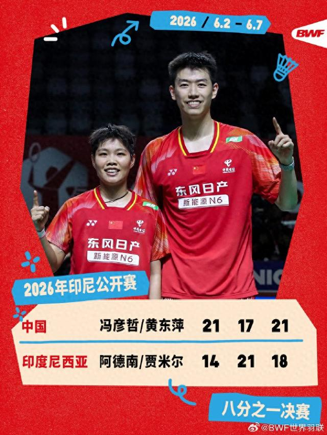 lol赛事竞猜app-印尼羽毛球公开赛次轮：冯彦哲/黄东萍晋级下一轮|贾米尔|阿德南|阿德南·毛拉纳|凤凰组合|世界羽联_新浪新闻